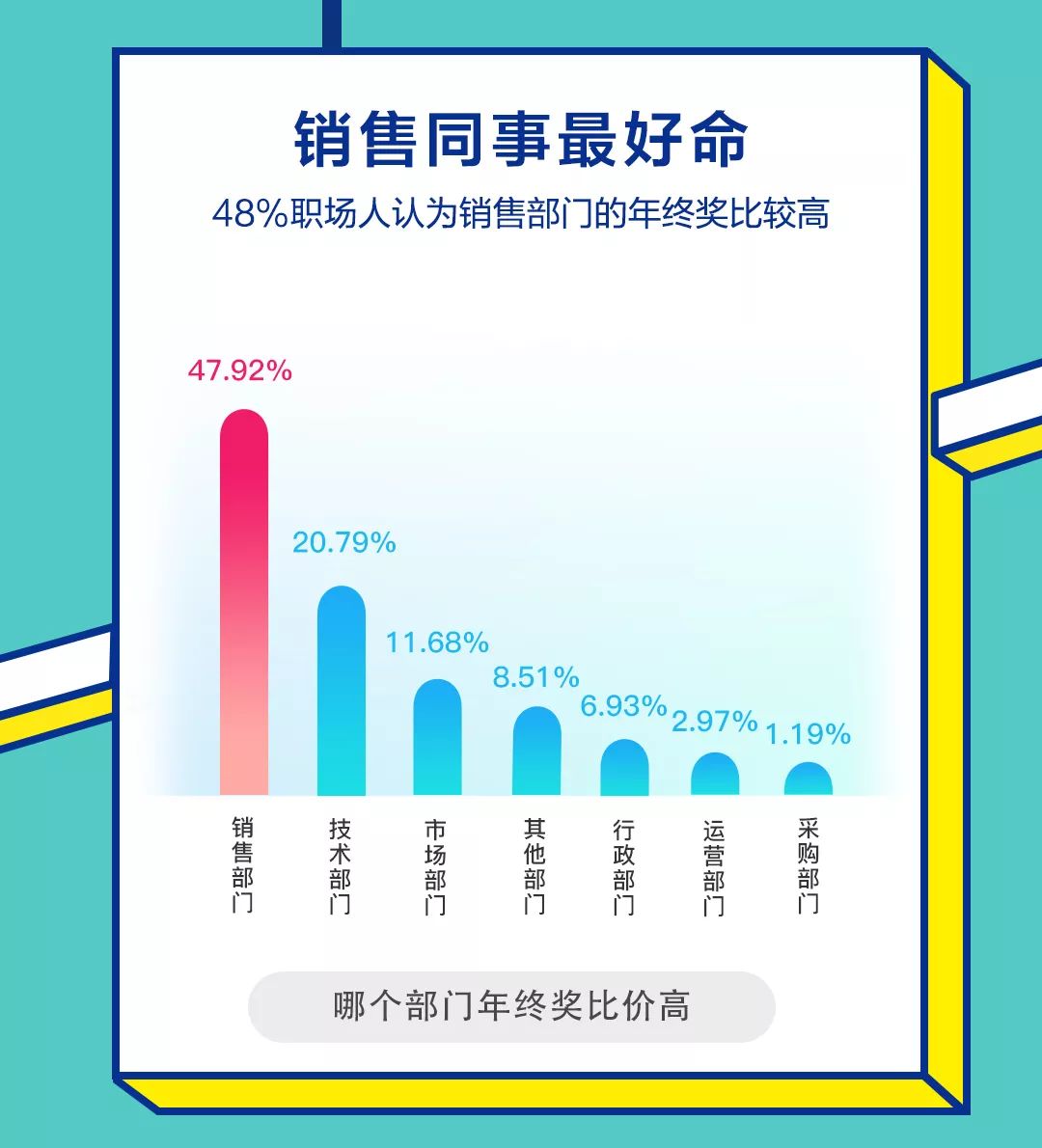 超级职场跳槽_神秘的职场跳槽_跳槽手册-赢在职场