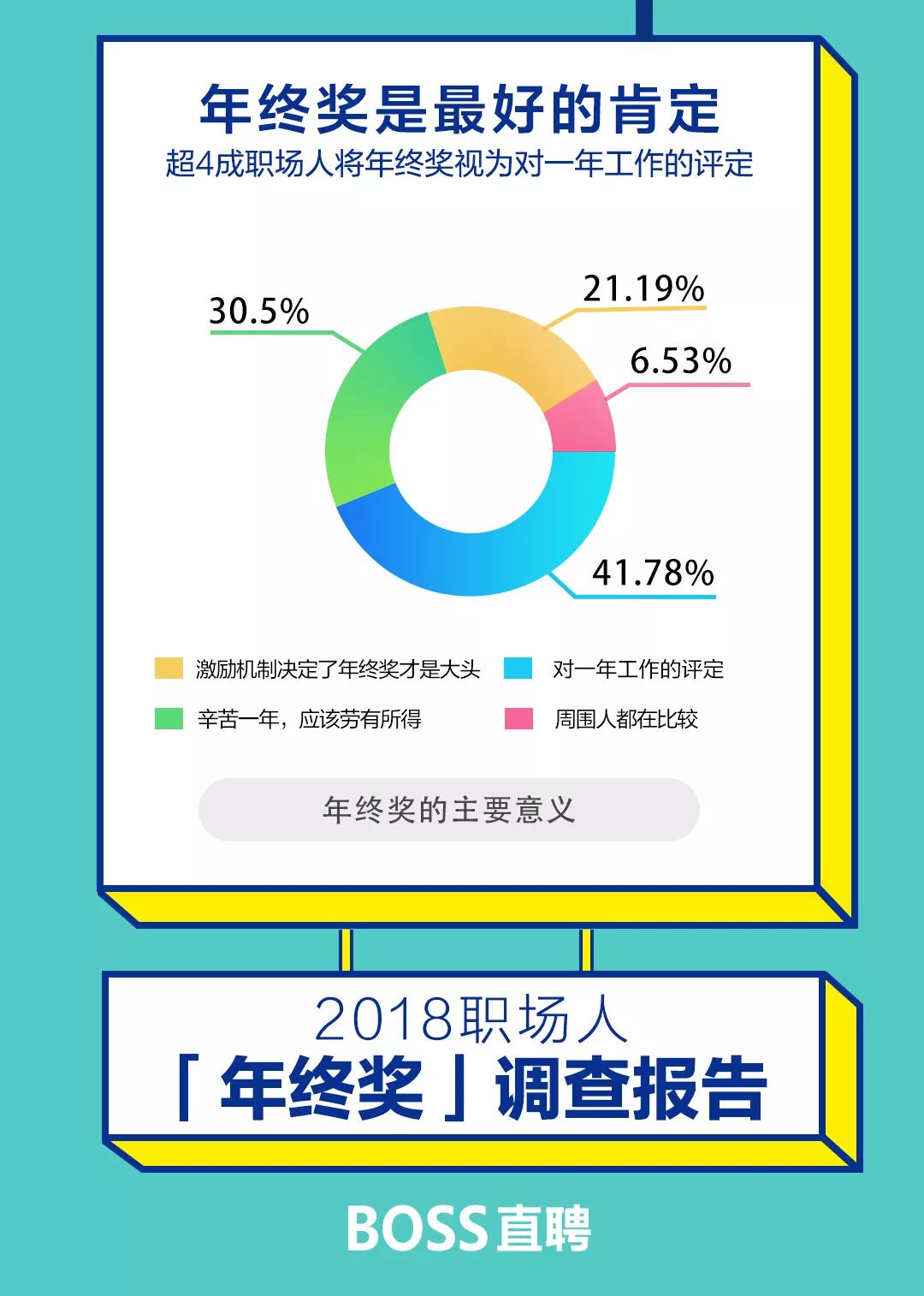 神秘的职场跳槽_跳槽手册-赢在职场_超级职场跳槽