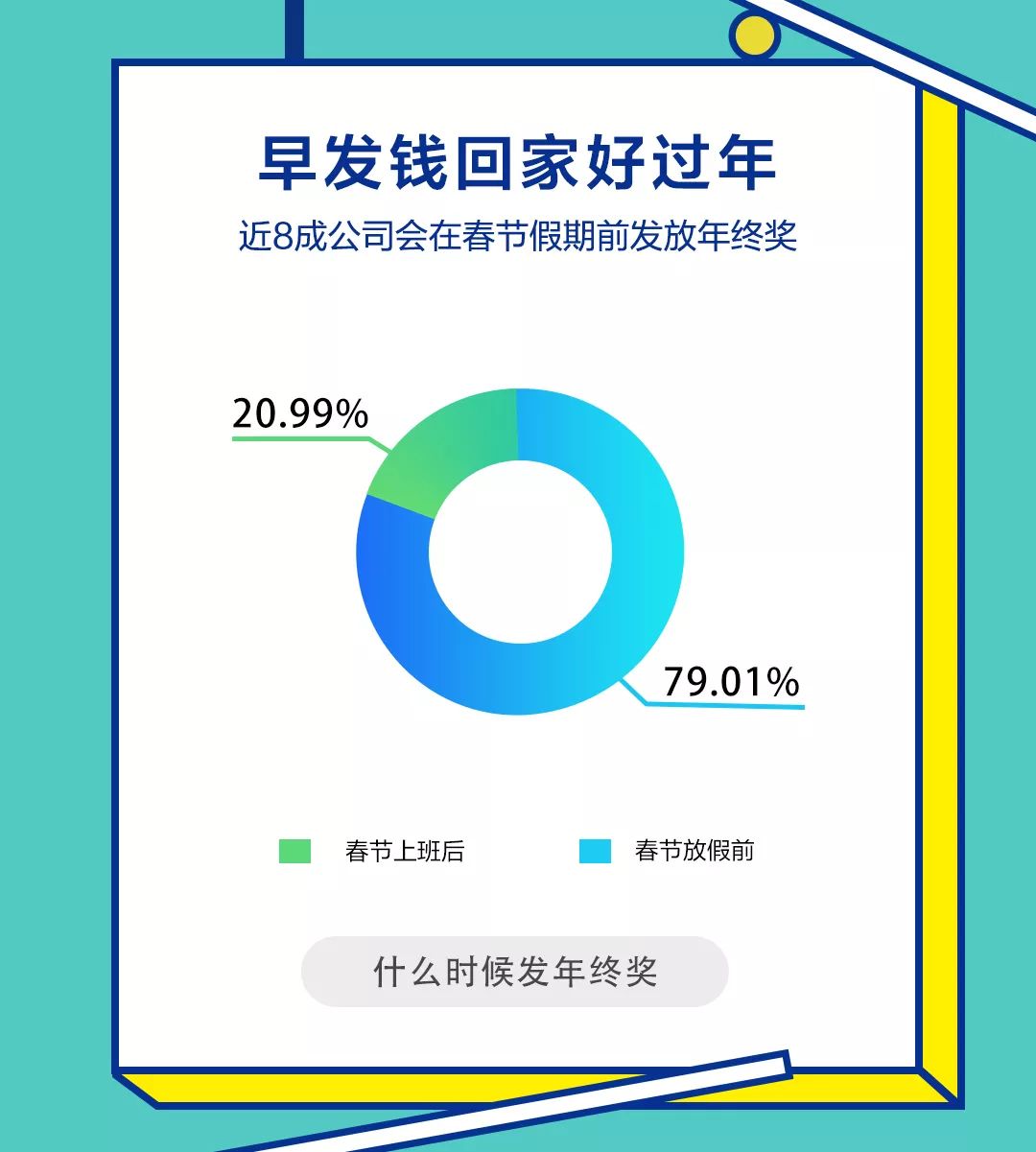 神秘的职场跳槽_跳槽手册-赢在职场_超级职场跳槽