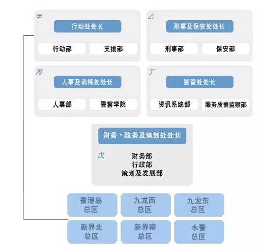 职场斗智斗勇的段子_职场斗智斗勇电影_斗智斗勇电影
