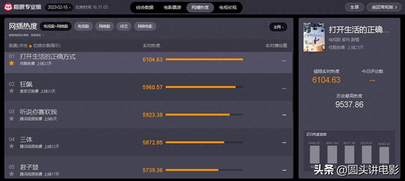 职场电视剧有哪些好看_职场电视剧哪个好看_职场电视剧2020推荐