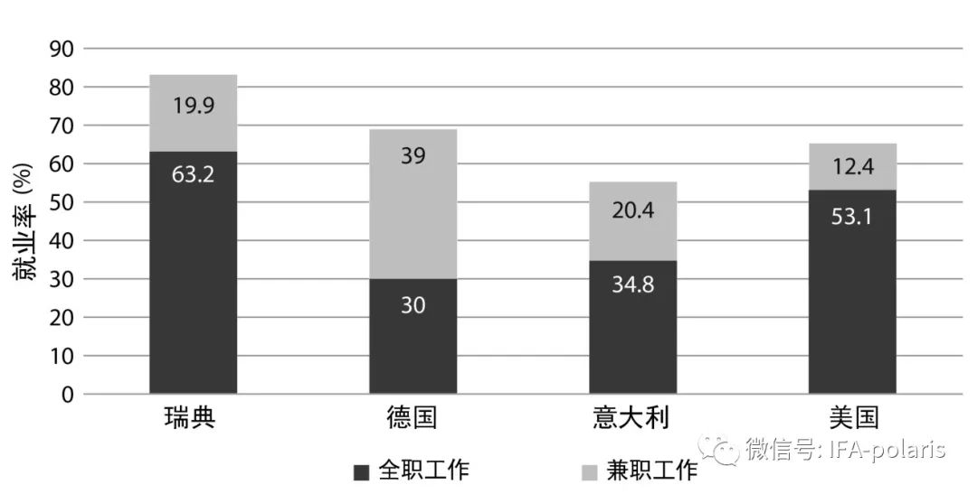 职场妈妈年龄分布_职场的年龄线_职场年龄说的是虚岁还是周岁