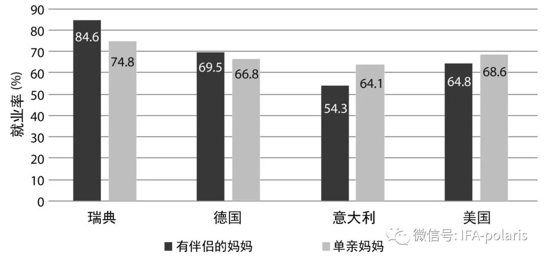 职场的年龄线_职场年龄说的是虚岁还是周岁_职场妈妈年龄分布