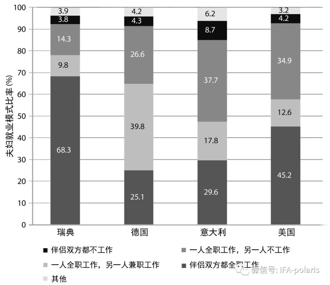 职场妈妈年龄分布_职场年龄说的是虚岁还是周岁_职场的年龄线