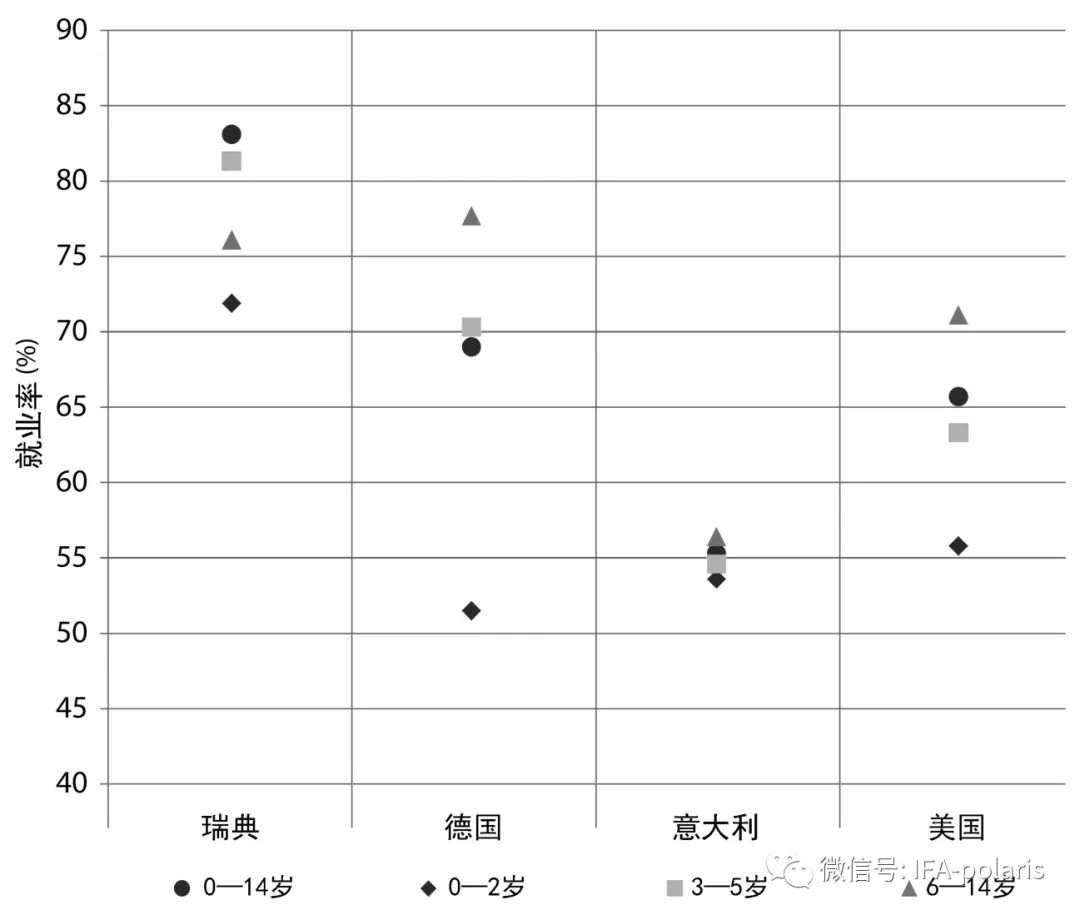 职场年龄说的是虚岁还是周岁_职场的年龄线_职场妈妈年龄分布
