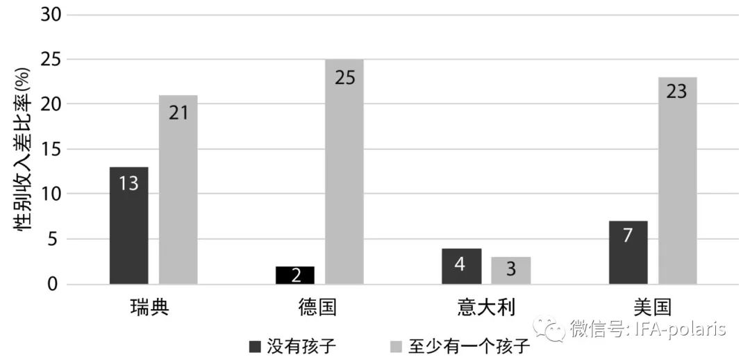 职场的年龄线_职场妈妈年龄分布_职场年龄说的是虚岁还是周岁