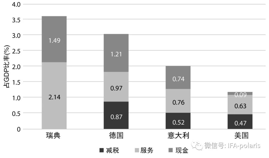 职场年龄说的是虚岁还是周岁_职场的年龄线_职场妈妈年龄分布
