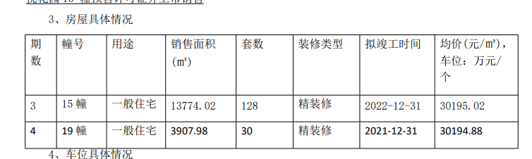 地铁八号线又爆出最新动态!其在赛虹桥区域凤台南路站点位置曝光!(图11) 凤台南路新楼盘_凤台路小区_凤台南路规划