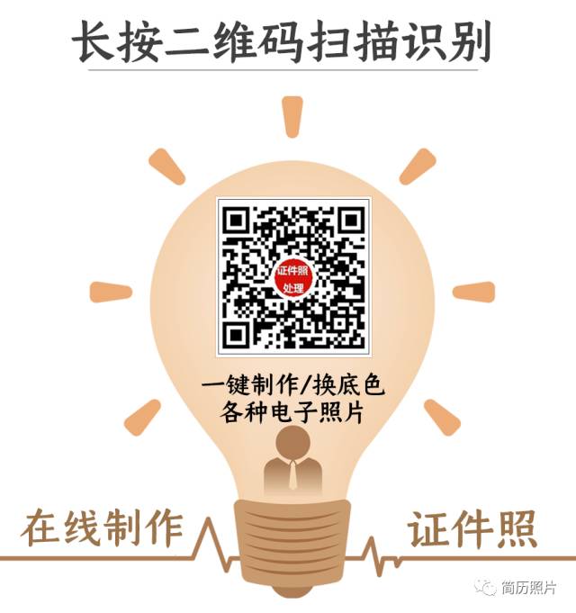 一寸照片尺寸多少厘米25mm×35mm的尺寸介绍(图12) 简历一寸照片的尺寸是多少_简历尺寸照片是多大的_简历尺寸照片是几寸