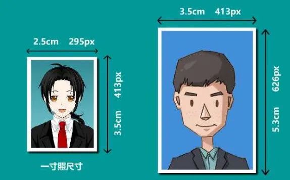 一寸照片尺寸多少厘米25mm×35mm的尺寸介绍(图5) 简历尺寸照片是多大的_简历尺寸照片是几寸_简历一寸照片的尺寸是多少