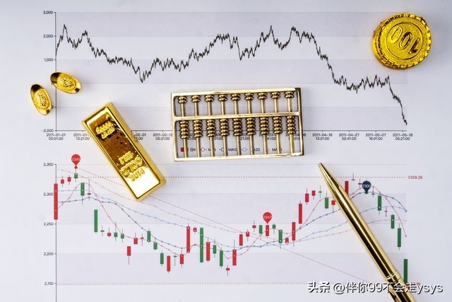 职场新人月入两千如何理财_职场新人的理财方案_初入职场理财