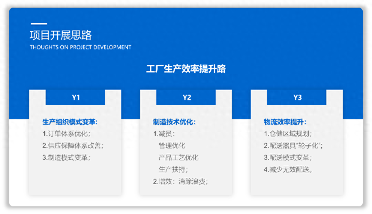 职场ppt制作技巧_职场ppt配图_职场ppt制作教程