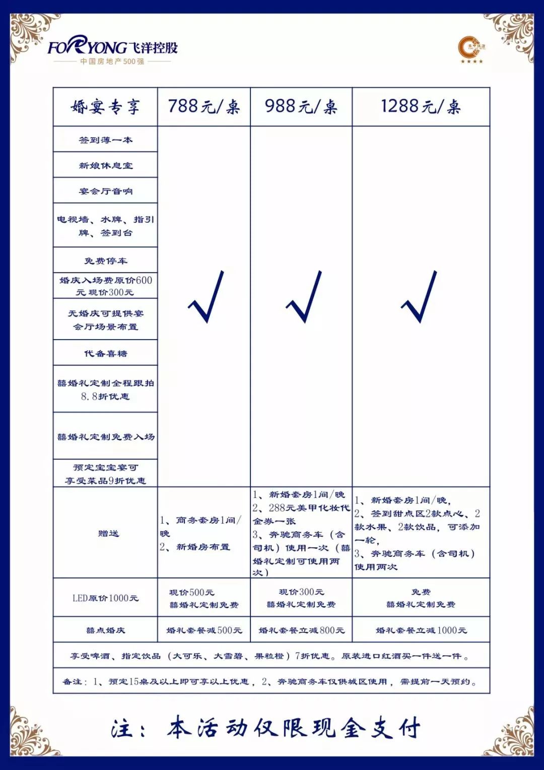 洪桐县饭店_凤台县办婚礼的饭店_凤台印象饭店电话