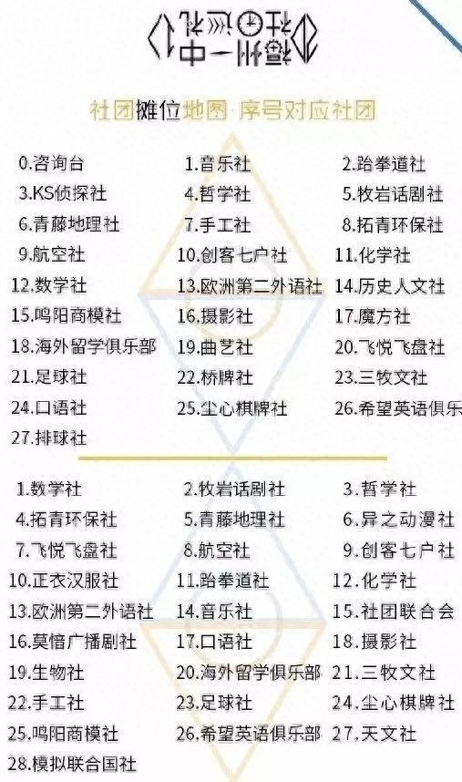 福州一中招聘_福州一中2021年招聘_福州第一中学教师招聘