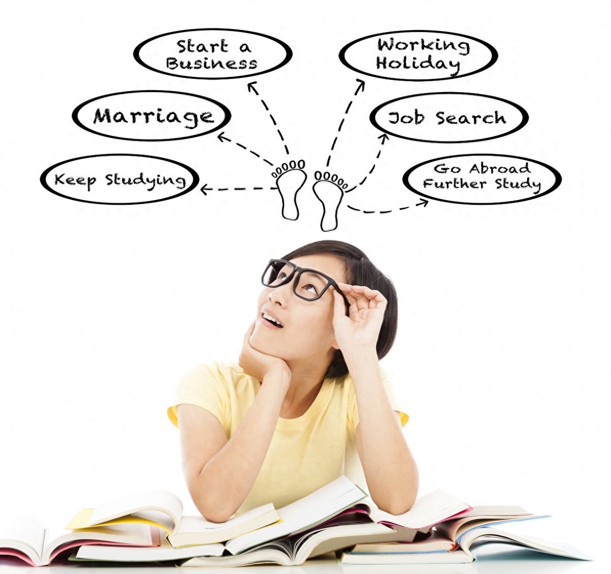 职场生存不可不知的人际关系圣经_感觉自己的职场人际很紧张_职场人际关系的书籍