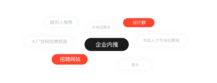 简历模板设计师_产后康复师简历模板_设计专业简历模板