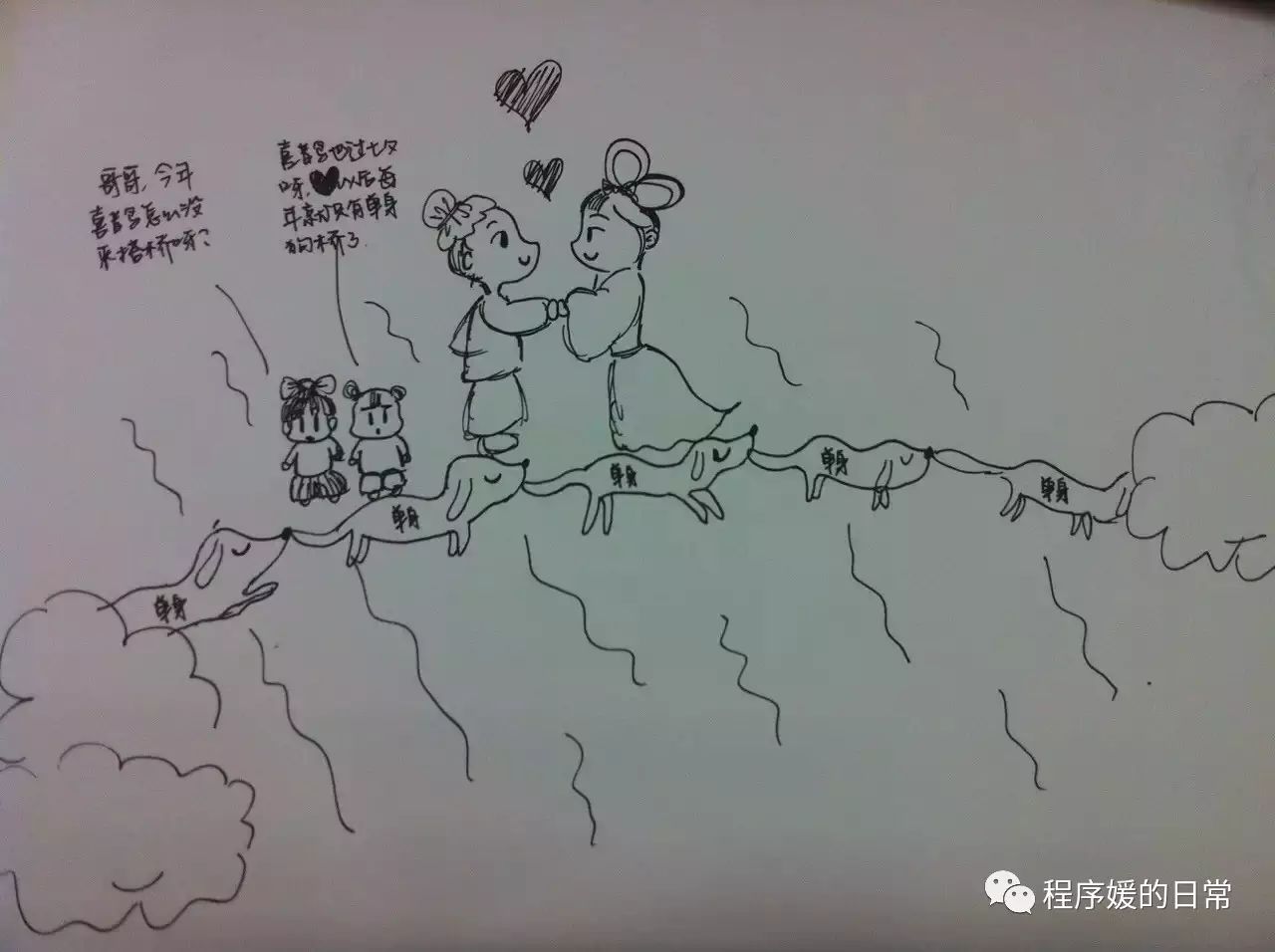 当大S找我约稿时我是拒绝的,因为我其实并不是一个程序媛(图6) 职场生活类小说_类似实习生职场小说_类似职场浮生记