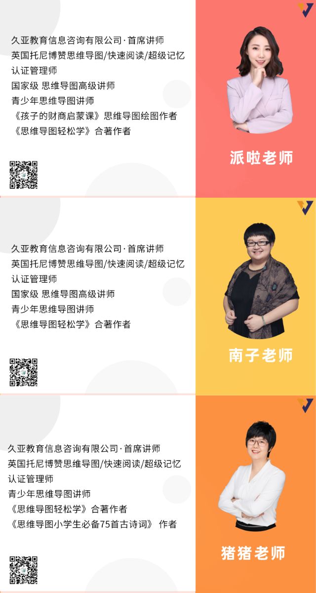 职场思维导图应用技巧_你的第一本思维导图实操书:职场版_职场思维导图课程