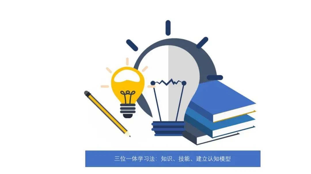 职场思维导图应用技巧_你的第一本思维导图实操书:职场版_职场思维导图课程