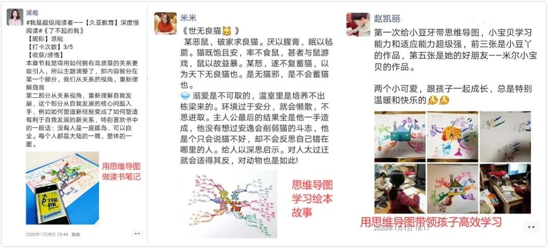 你的第一本思维导图实操书:职场版_职场思维导图应用技巧_职场思维导图课程