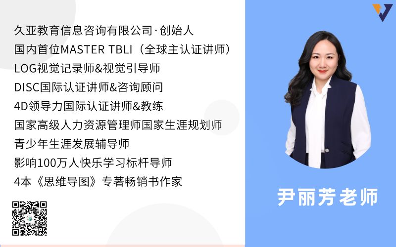 职场思维导图课程_你的第一本思维导图实操书:职场版_职场思维导图应用技巧