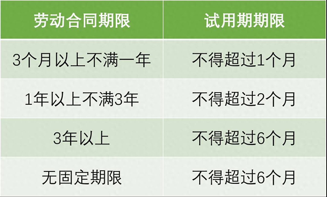 毕业生如何写求职简历_毕业生求职简历怎么写_简历求职毕业写生怎么写