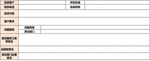 简历渠道什么意思_渠道专员简历_专员简历范例