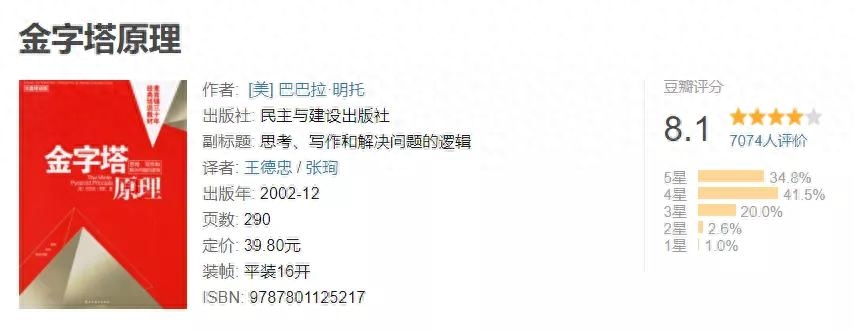 推荐职场书籍_职场书籍推荐经典好书_职场书籍推荐及理由