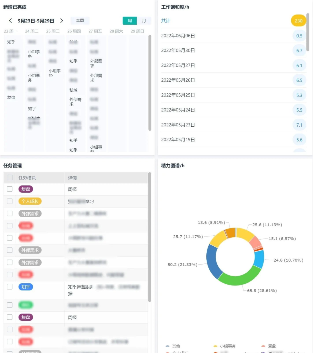 计算机职场办公软件_职场办公计算机软件实训报告_职场计算机办公视频课程