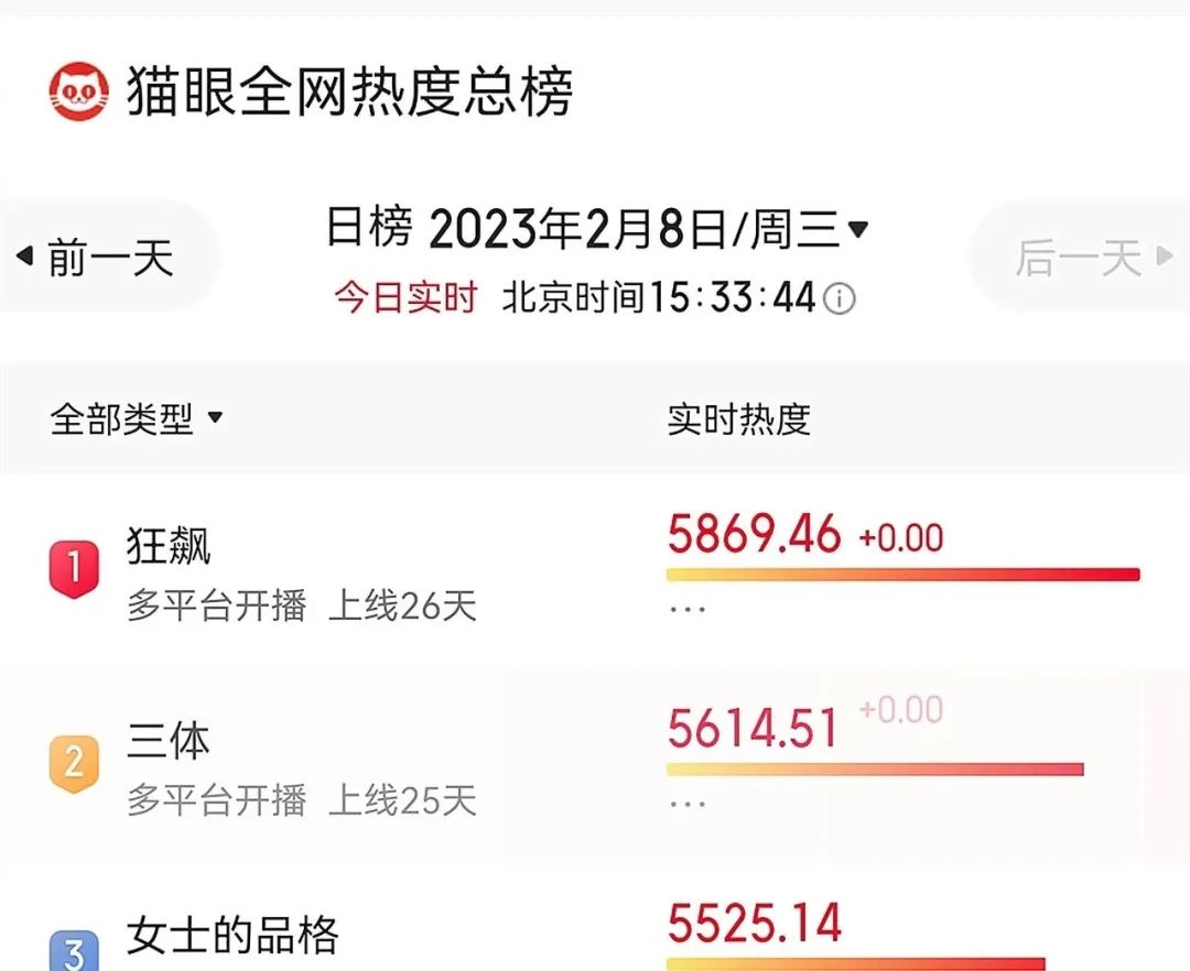 职场女主角_小说剧 职场女人_职场经典小说