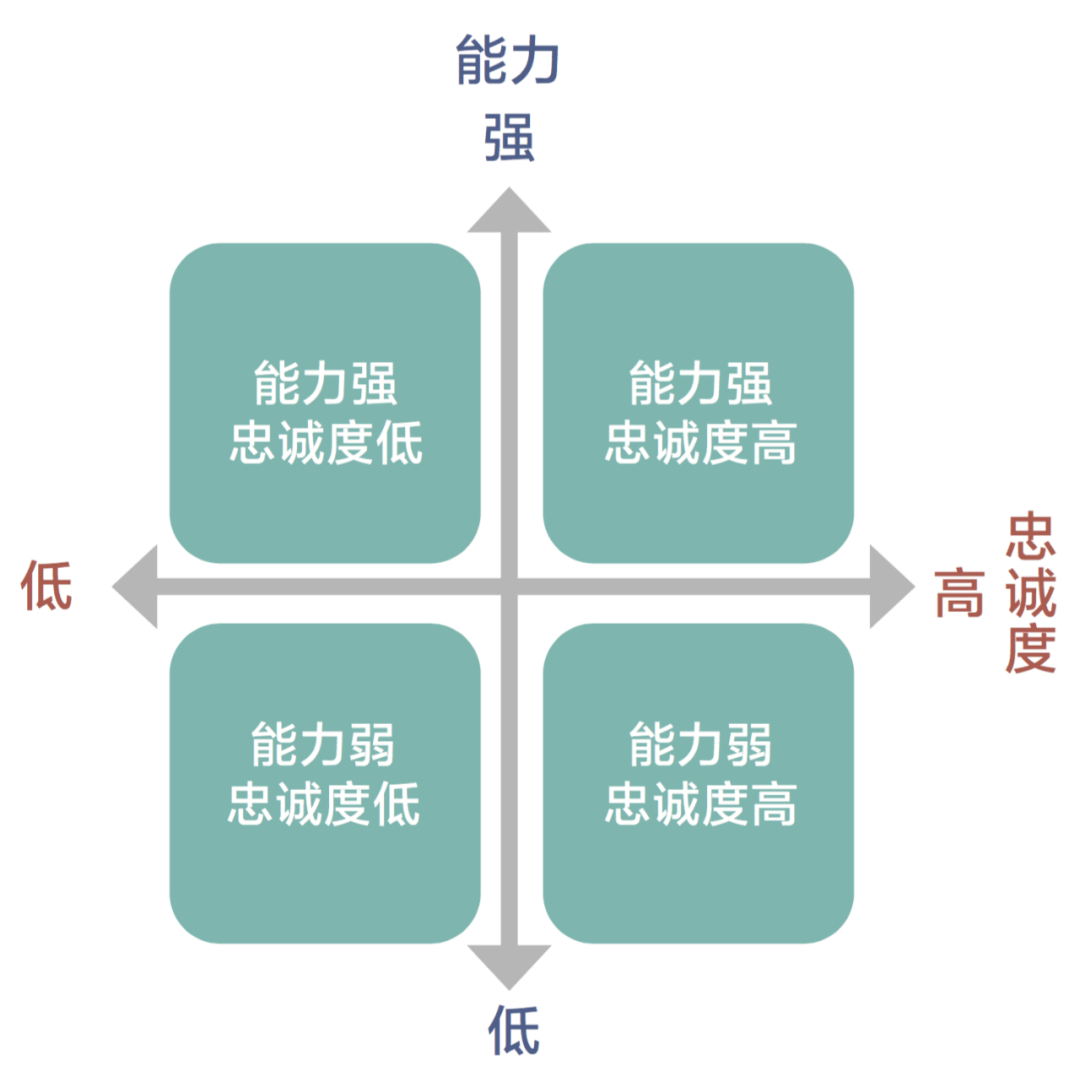 职场攻略女性职场成功必备法则_职场少妻出轨小说_职场四少