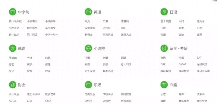 it精英职场英语口语._it精英职场英语听力_it精英职场英语口语