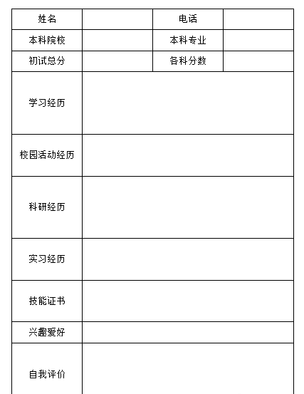 简历里自荐信_简历 自荐信_简历中的自荐信范文