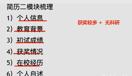 简历里自荐信_简历中的自荐信范文_简历 自荐信
