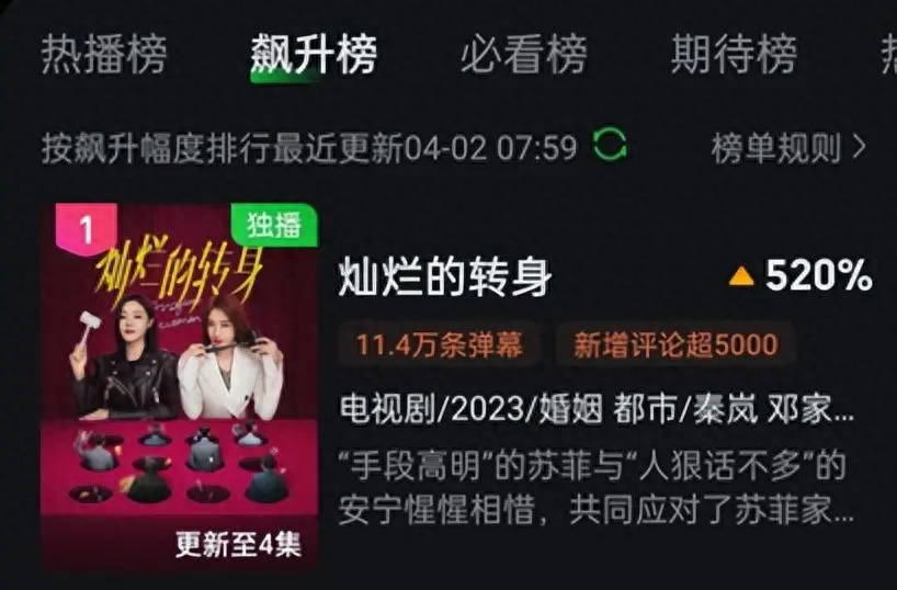 职场女电视剧有哪些_女性职场电视剧好看的_电视剧 类职场 女性