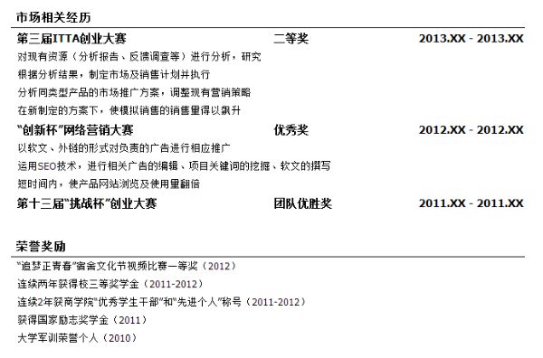 简历两年没工作怎么编_简历两年写没工作有影响吗_两年没工作简历怎么写