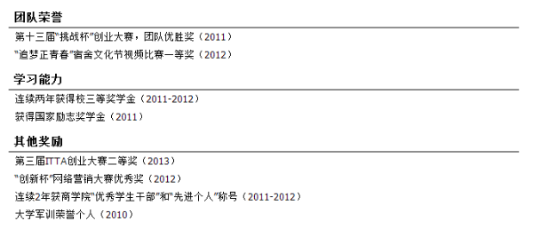两年没工作简历怎么写_简历两年没工作怎么编_简历两年写没工作有影响吗