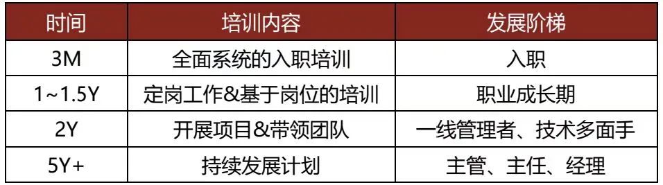 溢达纺织公司_溢达纺织 招聘_溢达纺织公众号