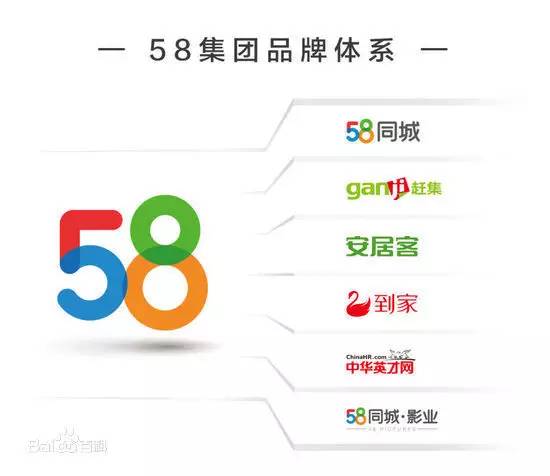 58集团中华英才网招聘公司-福建省普通高等院校在校大学生(图1) 中华英才网 简历_中华造纸英才网_中华水利英才网