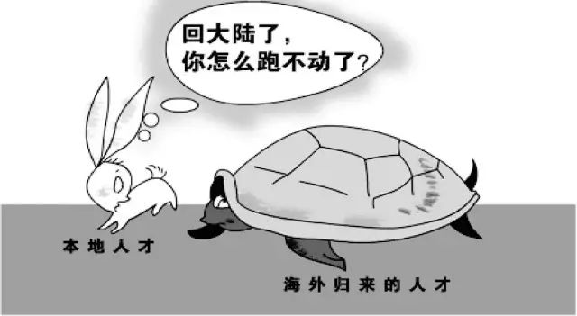简历求职海归金融专家_金融 海归求职简历_海归金融就业情况