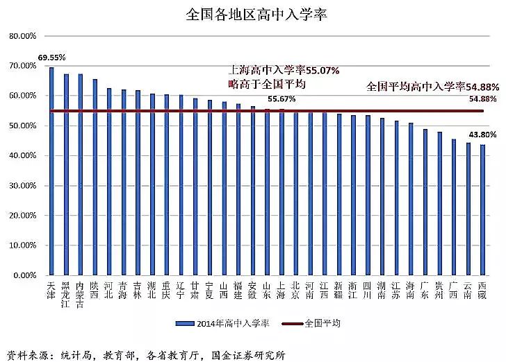 2021年凤台一中高考成绩_凤台一中一本录取率_凤台一中2023年高考录取人数