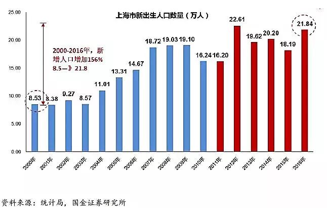 2021年凤台一中高考成绩_凤台一中2023年高考录取人数_凤台一中一本录取率