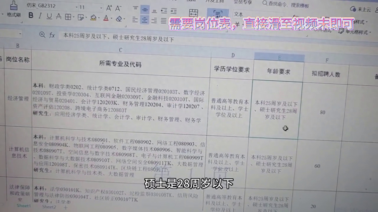 中原地产招聘销售真相_中原地产招聘要求_中原地产 招聘