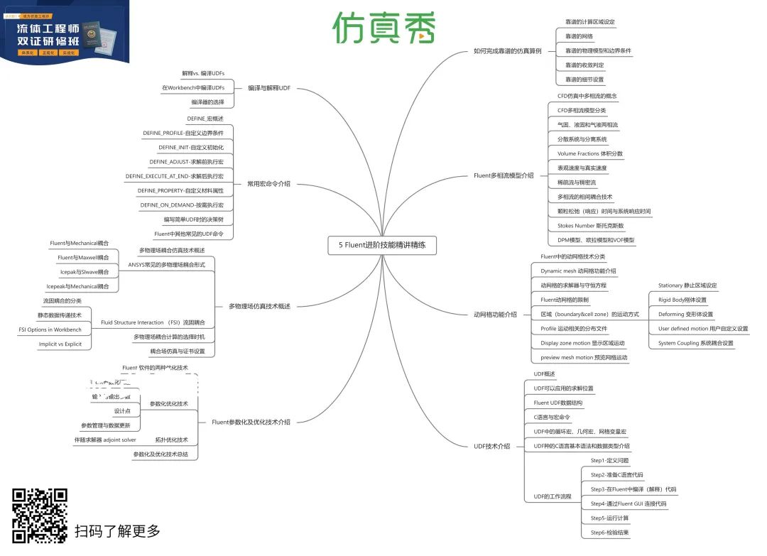 职场经验丰富的人_职场经验心得_职场经验app
