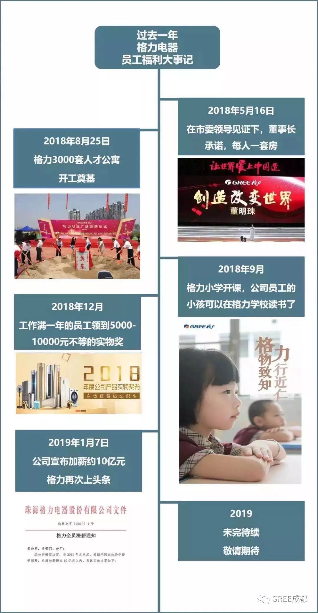 格力官网招聘网_格力招聘官网_格力官网招聘信息北京