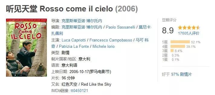 职场励志电影排行榜前十名_职场励志电影推荐_必看职场电影