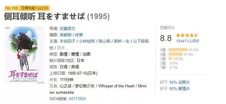 职场励志电影推荐_职场励志电影排行榜前十名_必看职场电影