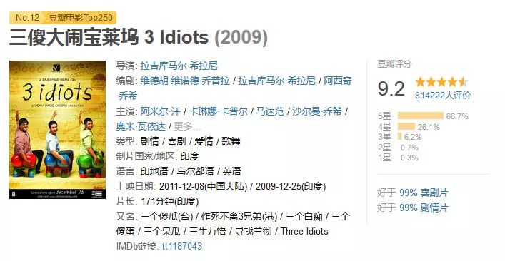 职场励志电影排行榜前十名_必看职场电影_职场励志电影推荐