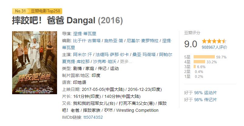 当幸福来敲门!盘点好看的电影,让你的生活慢下来(图5) 职场励志电影推荐_职场励志电影推荐_职场励志电影推荐