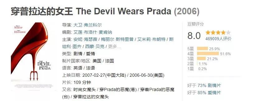 当幸福来敲门!盘点好看的电影,让你的生活慢下来(图8) 职场励志电影推荐_职场励志电影推荐_职场励志电影推荐